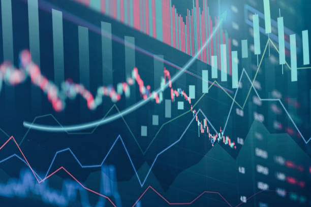 Financial Movements