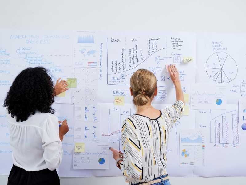 Team reviewing plans on a wall with charts and notes, building a strategy to recover from a downturn.